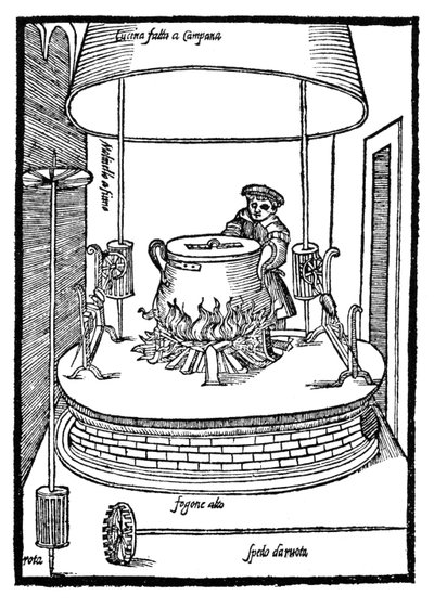 Ländliche Küche mit Heißluftbetriebenen Drehspießen von Bartolomeo Scappi